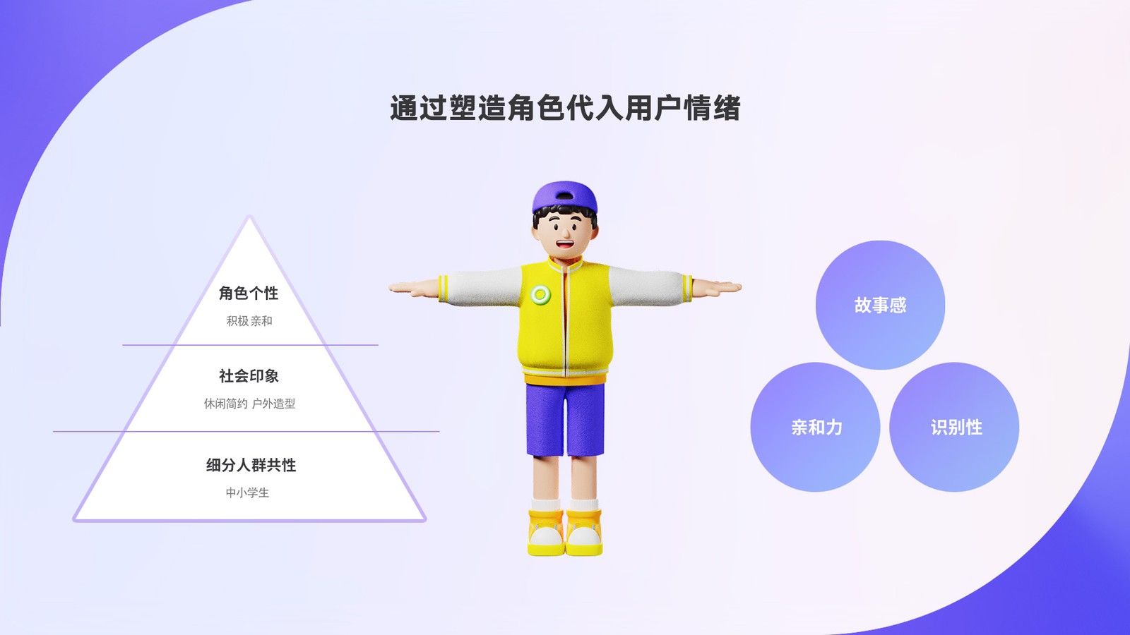 第八张